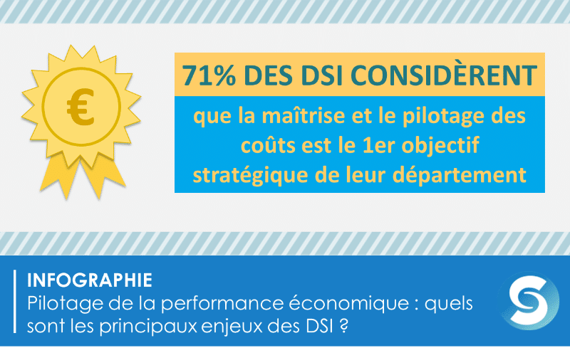 Pilotage de la performance économique : quels sont les principaux enjeux des DSI ?