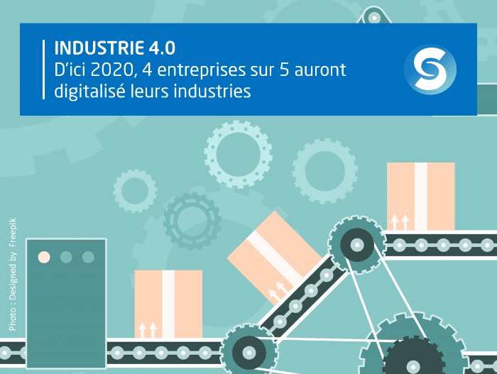 Industrie 4.0