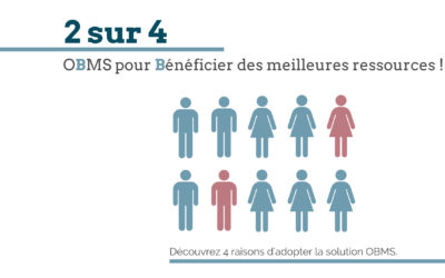 IT managers: Beneficiez des meilleures ressources pour vos projets !
